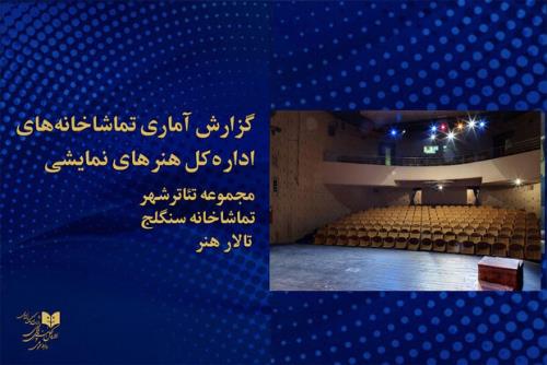 اعلام آمار هفتگی فروش و تماشاگران آثار سالن های دولتی تئاتر